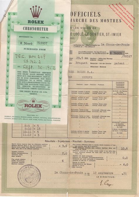 rolex chronometer certificate.